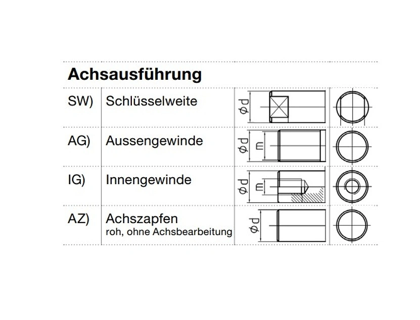  Förderbandrolle Stahlmantel