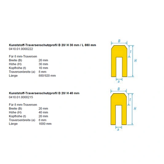 Kunststoff-Traversenschutzprofil 