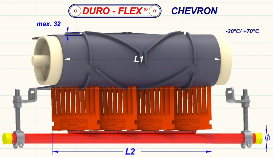 Hauptabstreifer Chevron