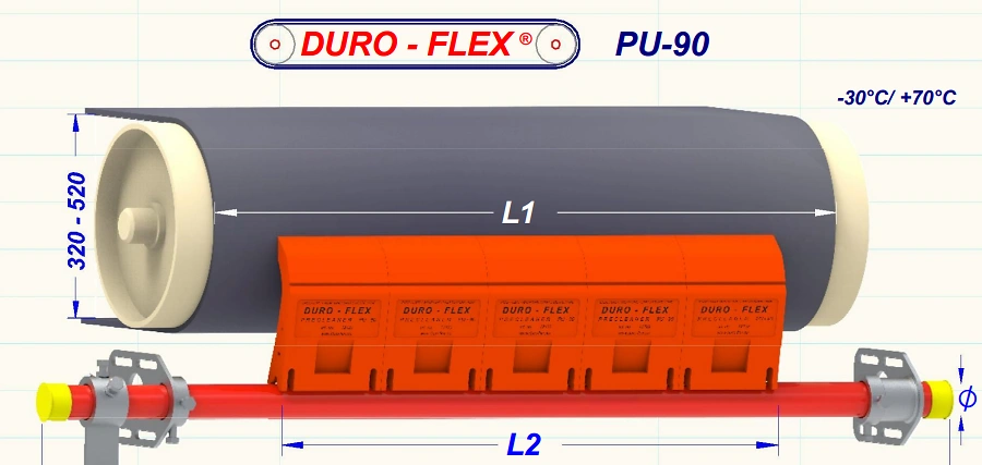 Pré-racleur Duro-Flex PU-90 / HD / S