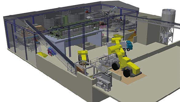 Integration neuer Technologien