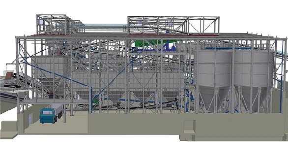 Umweltschonende Technologien