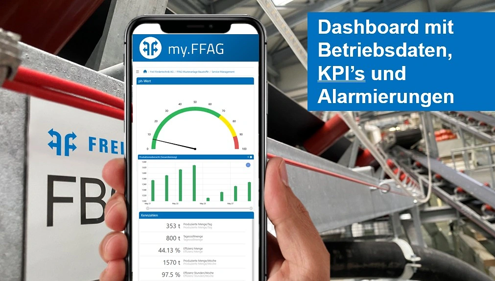 my FFAG Kundenportal 2